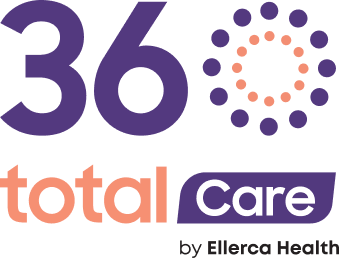 360Care Logo